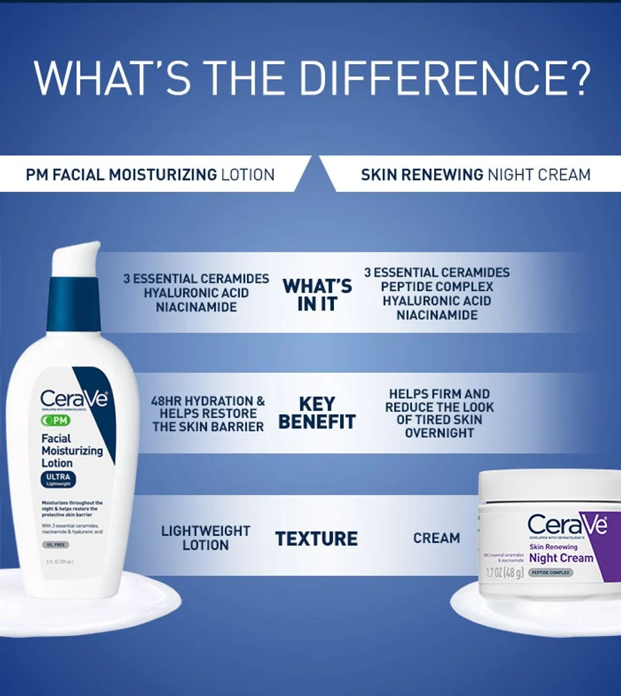 PM Facial Moisturizing Lotion - Image 7